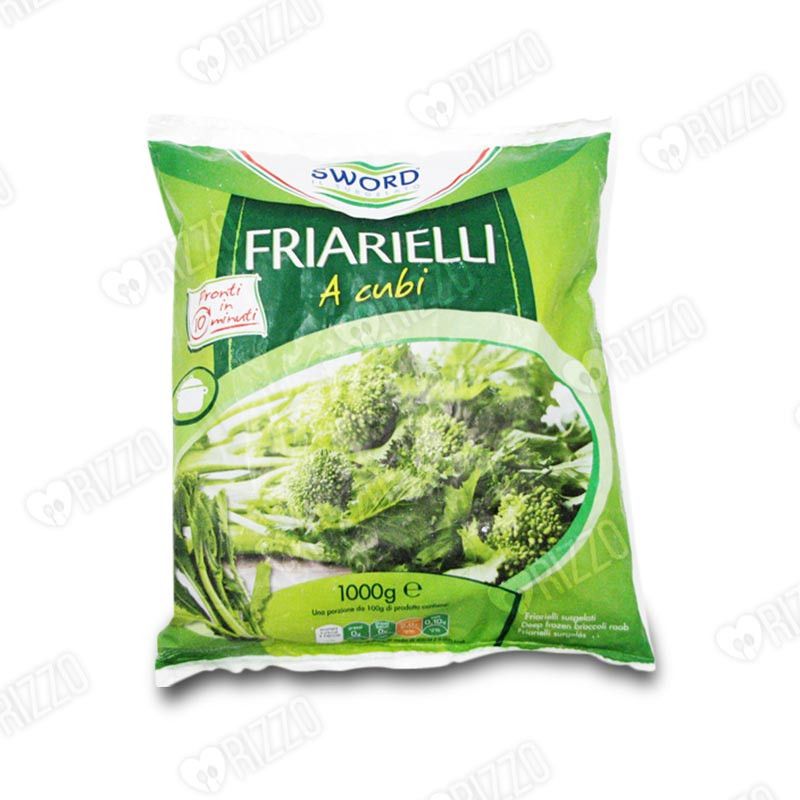 FRIRIELLSRGLATI.jpg